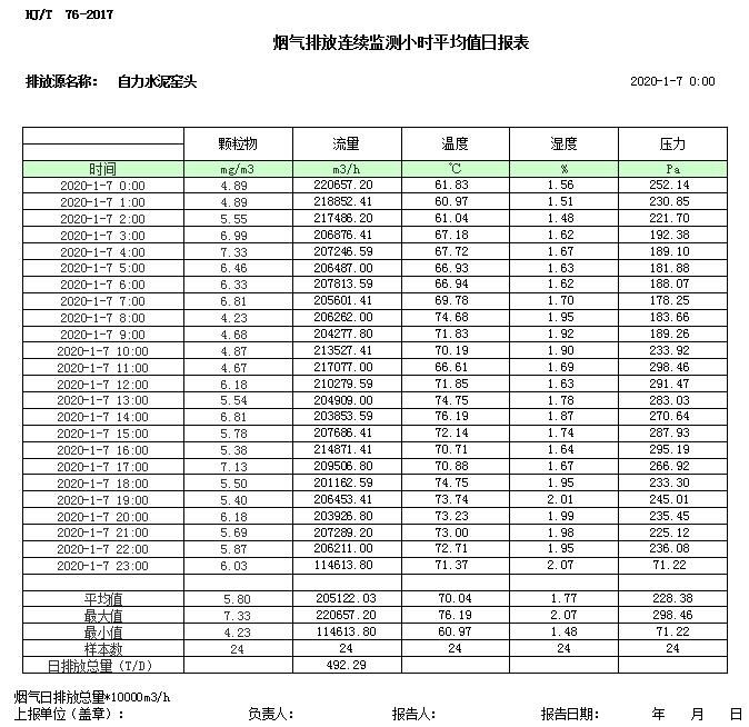 wewbet盈禾·(中国区)官方网站