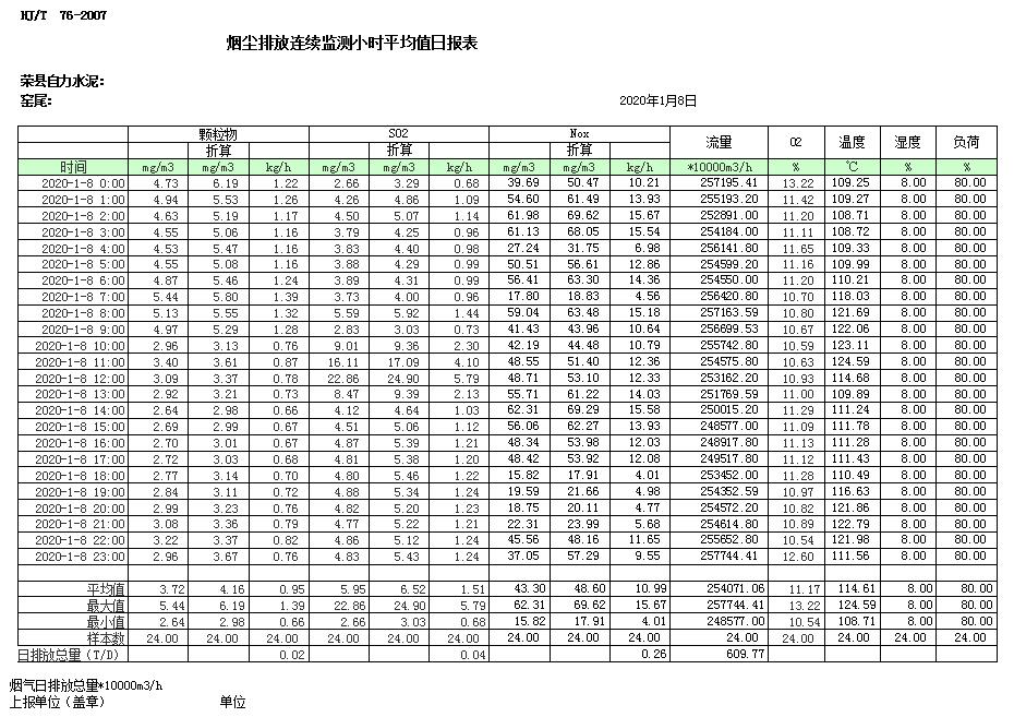 wewbet盈禾·(中国区)官方网站