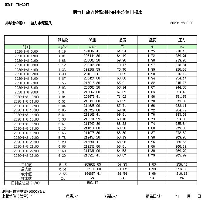 wewbet盈禾·(中国区)官方网站