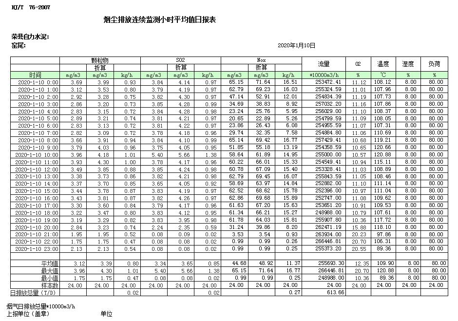 wewbet盈禾·(中国区)官方网站