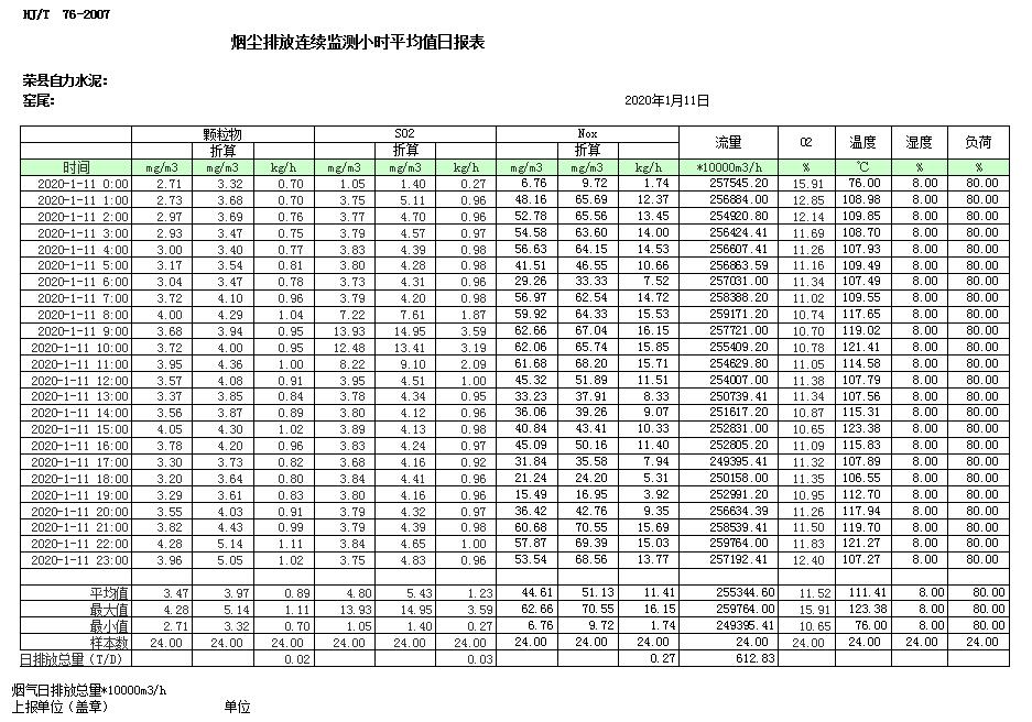 wewbet盈禾·(中国区)官方网站