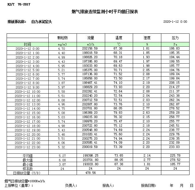 wewbet盈禾·(中国区)官方网站