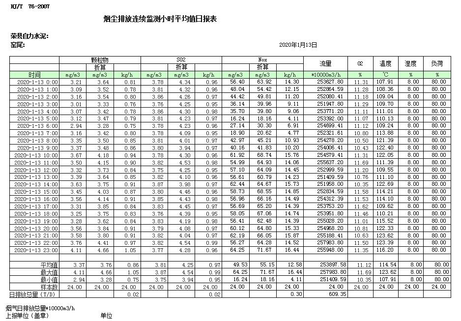 wewbet盈禾·(中国区)官方网站