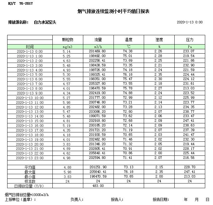 wewbet盈禾·(中国区)官方网站