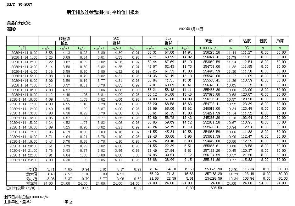 wewbet盈禾·(中国区)官方网站