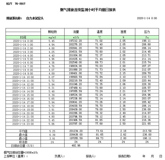 wewbet盈禾·(中国区)官方网站