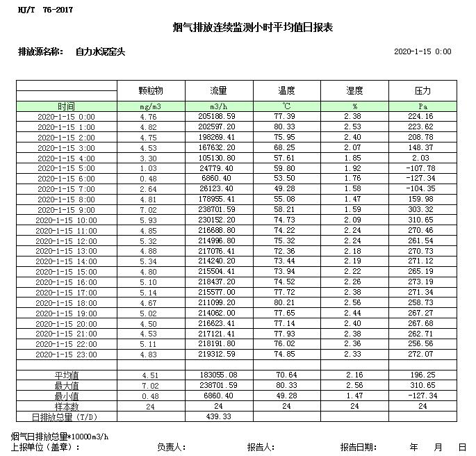 wewbet盈禾·(中国区)官方网站
