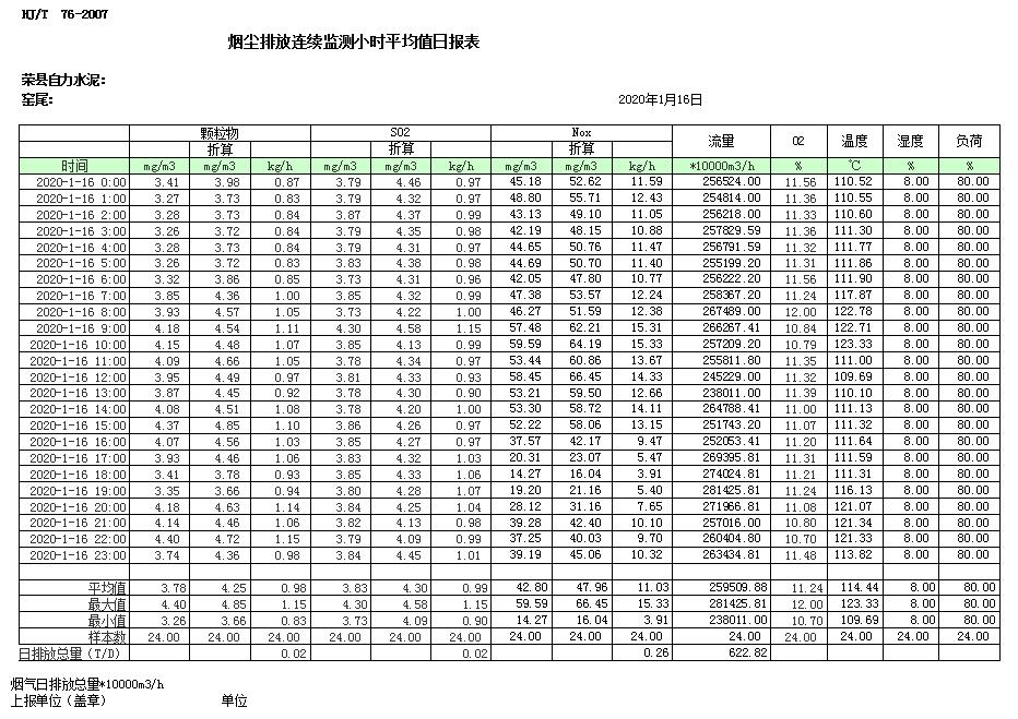 wewbet盈禾·(中国区)官方网站