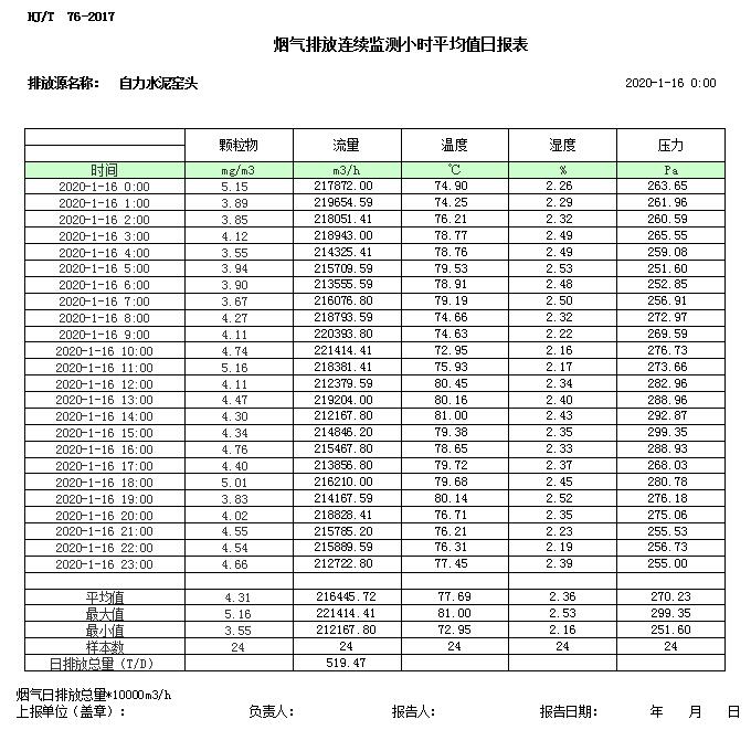 wewbet盈禾·(中国区)官方网站