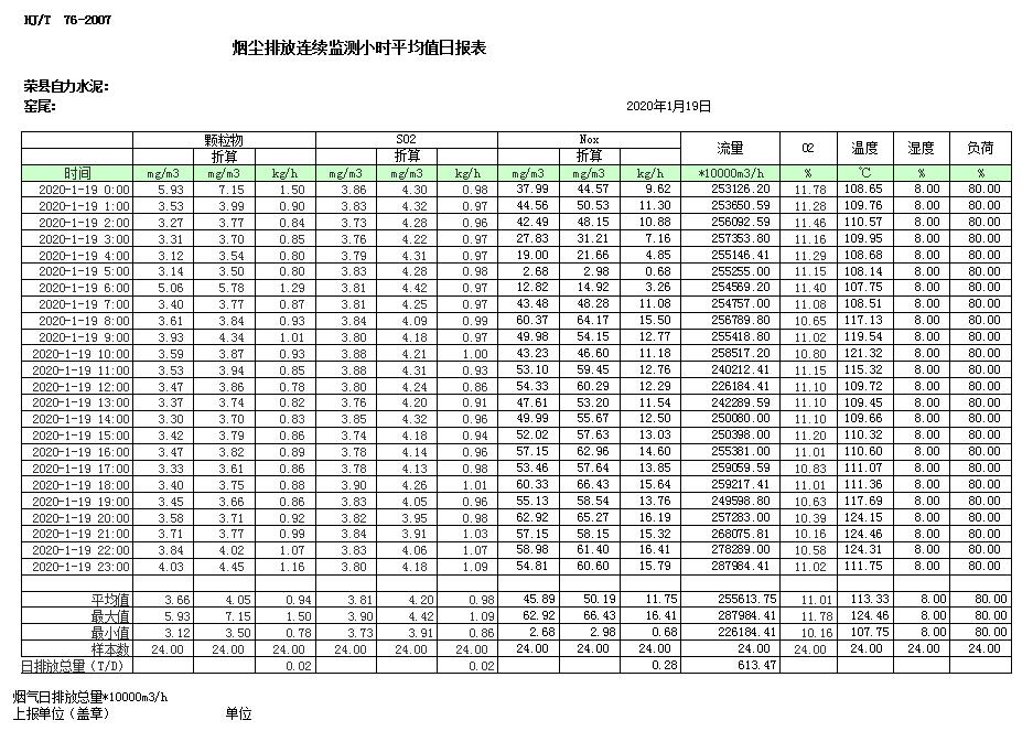 wewbet盈禾·(中国区)官方网站