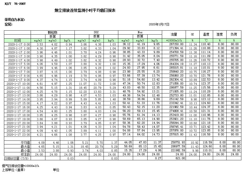 wewbet盈禾·(中国区)官方网站