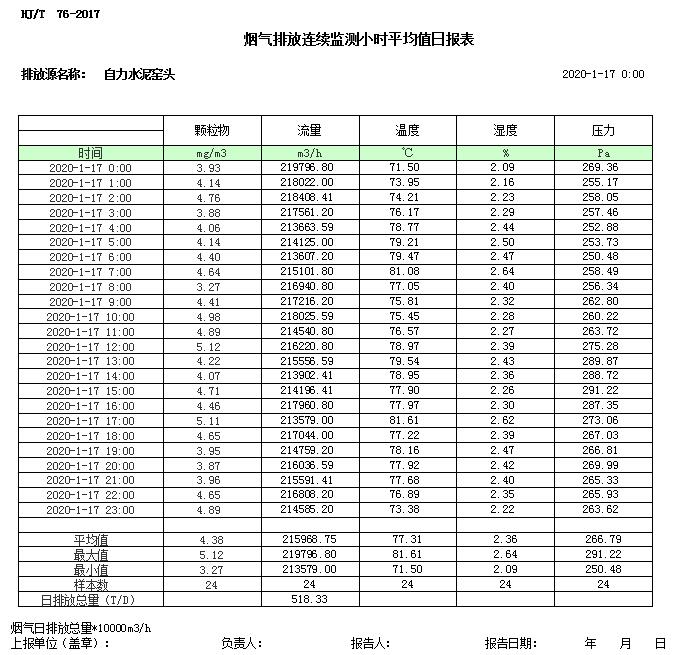 wewbet盈禾·(中国区)官方网站