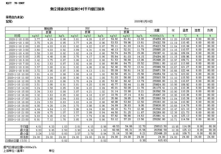 wewbet盈禾·(中国区)官方网站