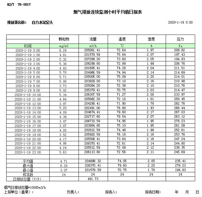 wewbet盈禾·(中国区)官方网站