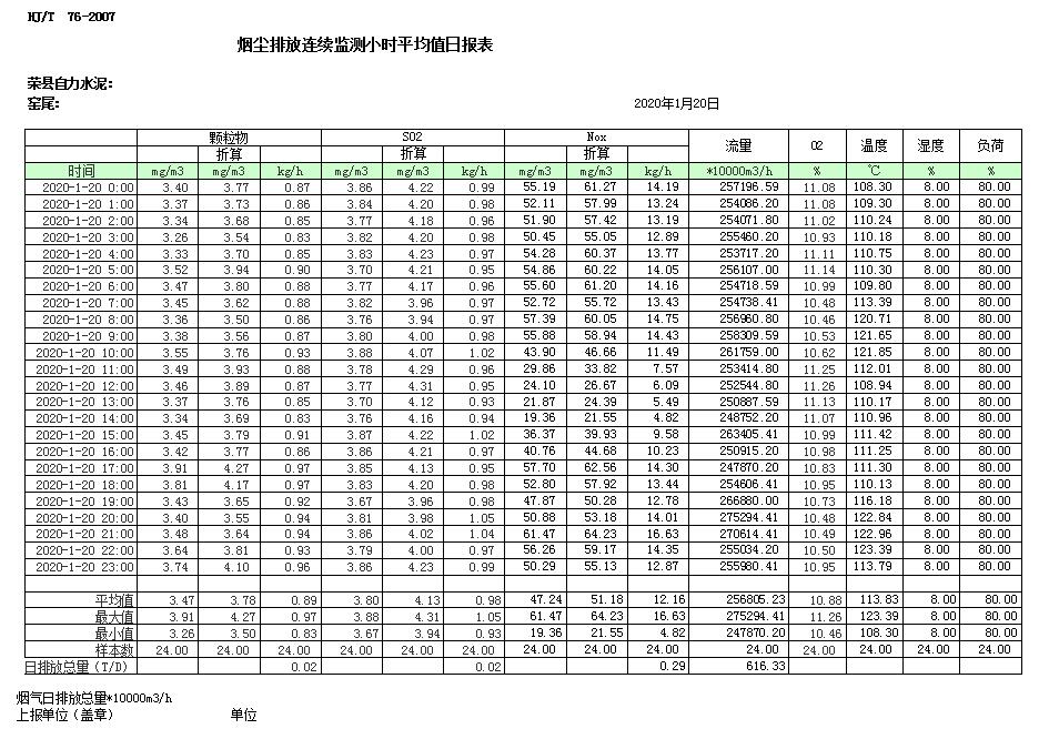 wewbet盈禾·(中国区)官方网站