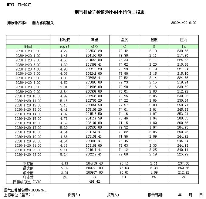 wewbet盈禾·(中国区)官方网站