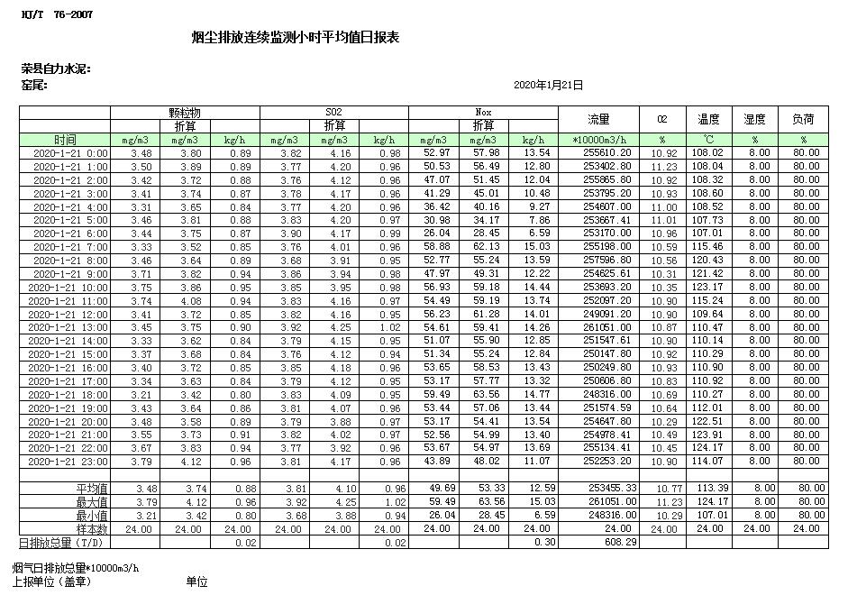 wewbet盈禾·(中国区)官方网站