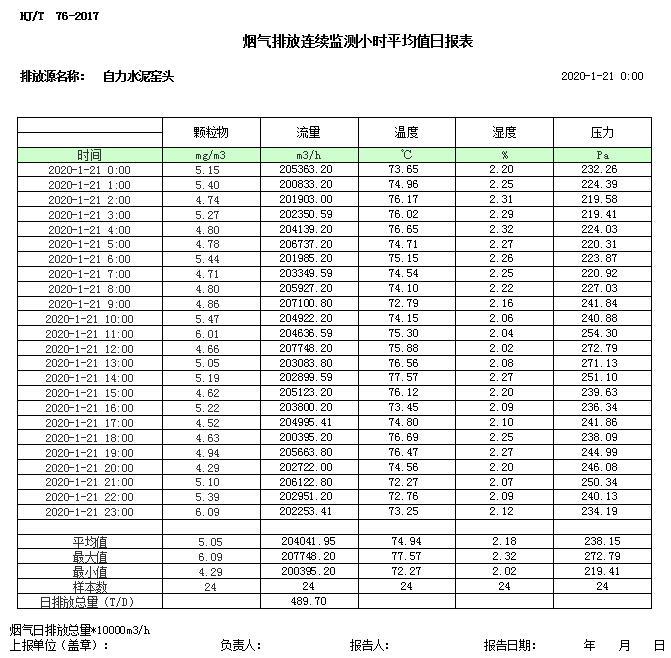 wewbet盈禾·(中国区)官方网站