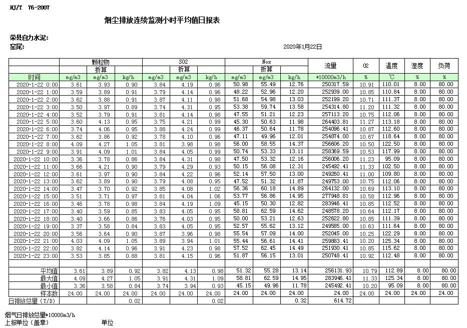 wewbet盈禾·(中国区)官方网站