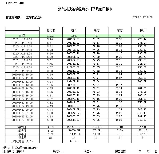 wewbet盈禾·(中国区)官方网站
