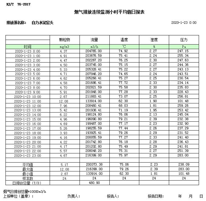 wewbet盈禾·(中国区)官方网站