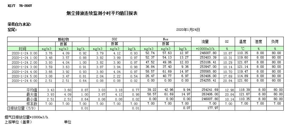wewbet盈禾·(中国区)官方网站