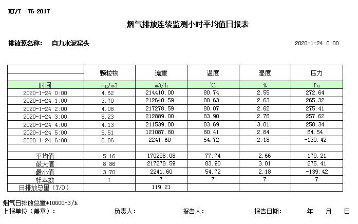 wewbet盈禾·(中国区)官方网站