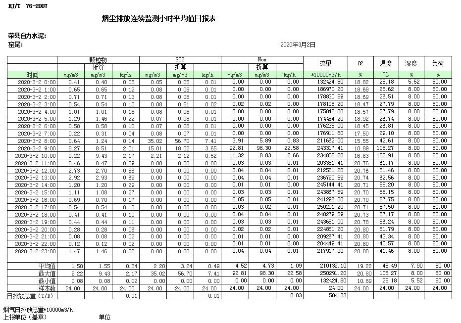wewbet盈禾·(中国区)官方网站
