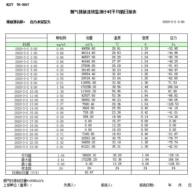 wewbet盈禾·(中国区)官方网站