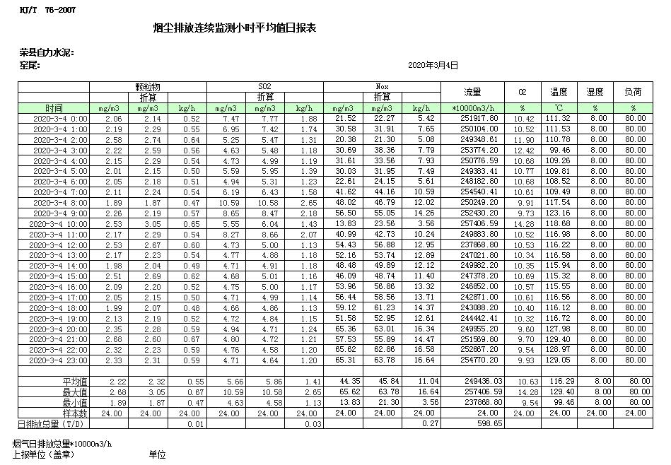 wewbet盈禾·(中国区)官方网站