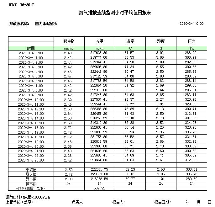 wewbet盈禾·(中国区)官方网站