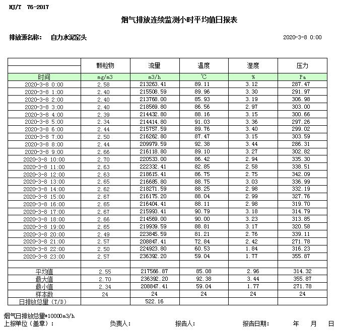 wewbet盈禾·(中国区)官方网站