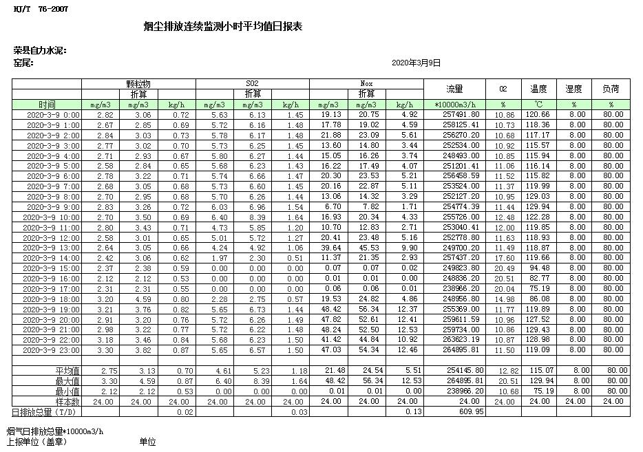 wewbet盈禾·(中国区)官方网站