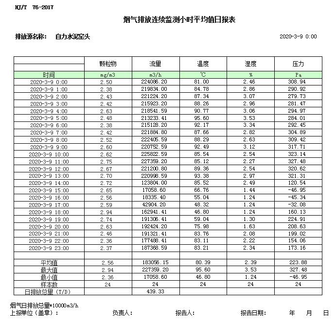 wewbet盈禾·(中国区)官方网站