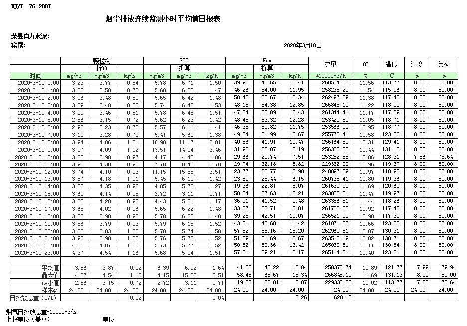 wewbet盈禾·(中国区)官方网站