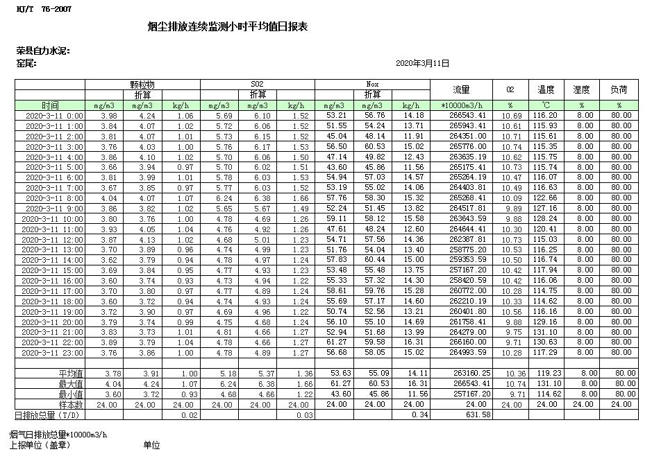 wewbet盈禾·(中国区)官方网站