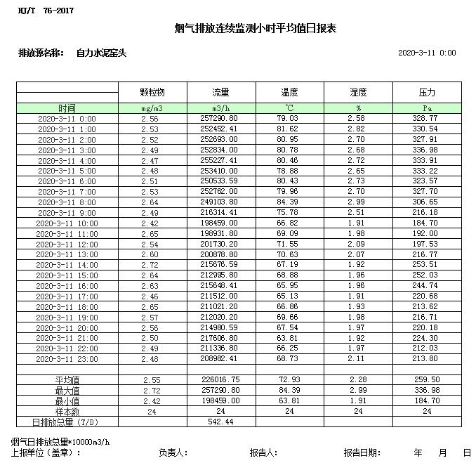 wewbet盈禾·(中国区)官方网站