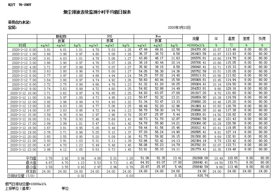 wewbet盈禾·(中国区)官方网站