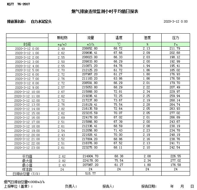 wewbet盈禾·(中国区)官方网站