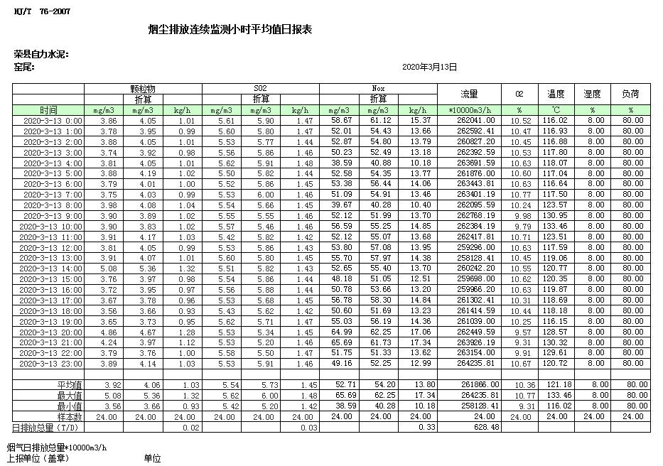 wewbet盈禾·(中国区)官方网站