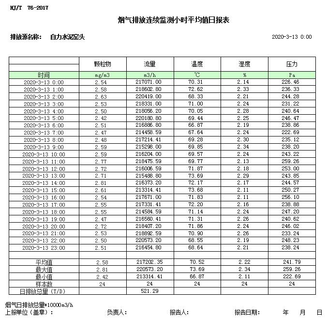 wewbet盈禾·(中国区)官方网站