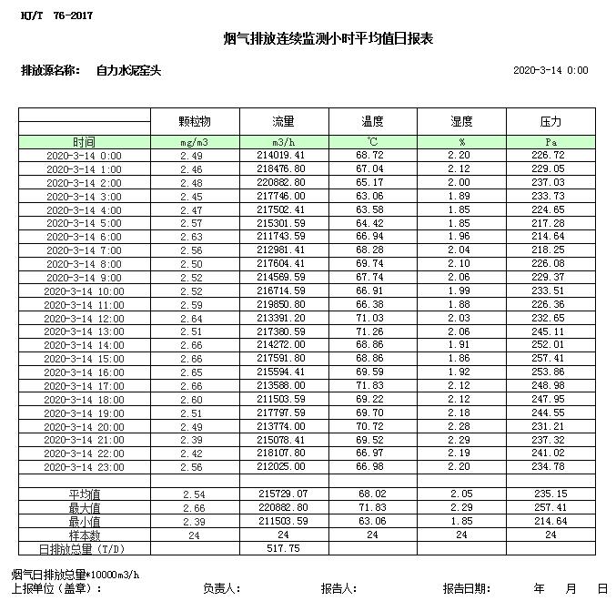 wewbet盈禾·(中国区)官方网站