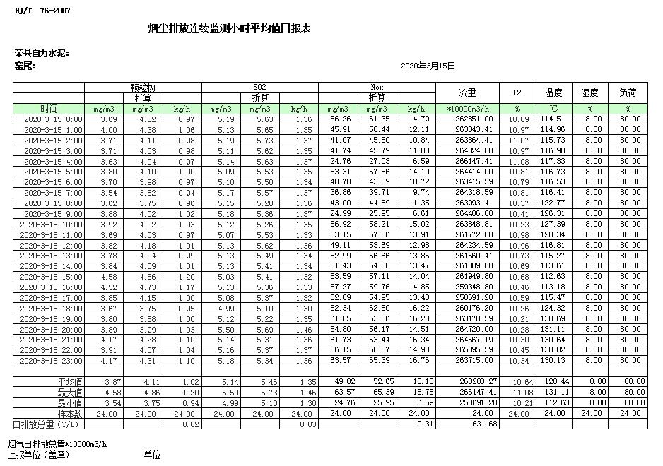 wewbet盈禾·(中国区)官方网站