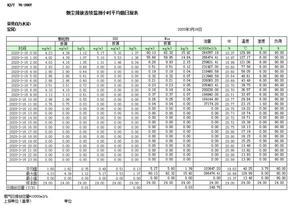 wewbet盈禾·(中国区)官方网站