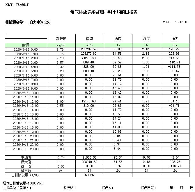 wewbet盈禾·(中国区)官方网站