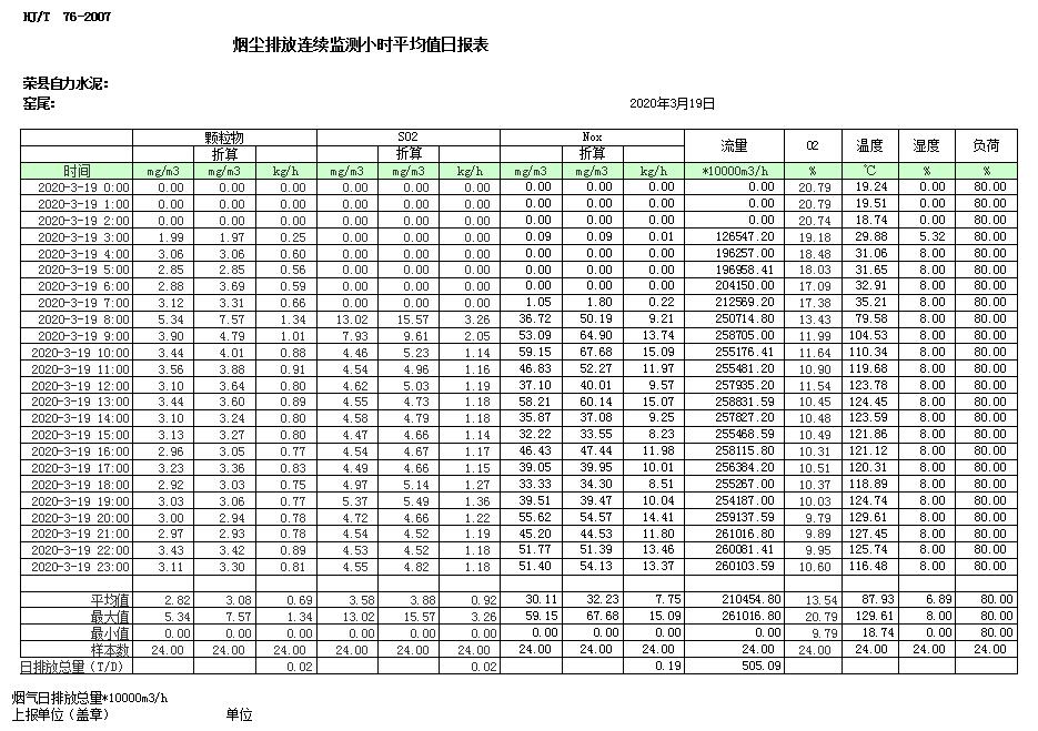 wewbet盈禾·(中国区)官方网站