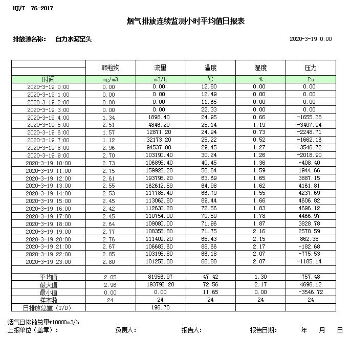 wewbet盈禾·(中国区)官方网站