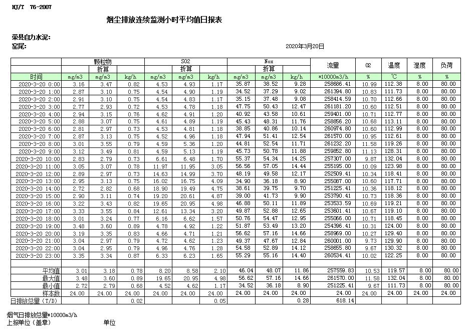 wewbet盈禾·(中国区)官方网站