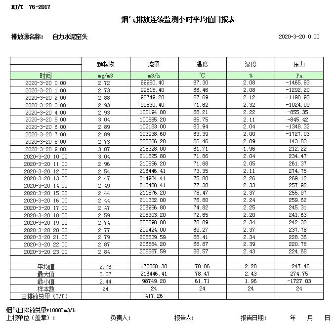 wewbet盈禾·(中国区)官方网站