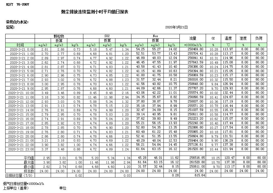 wewbet盈禾·(中国区)官方网站